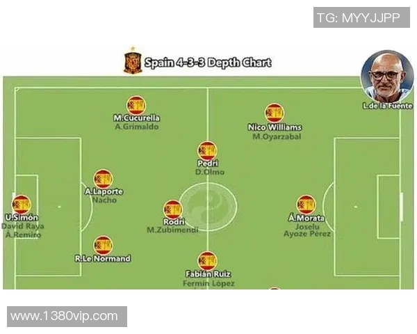西班牙队在欧锦赛中的战术安排与球队意识的深度分析