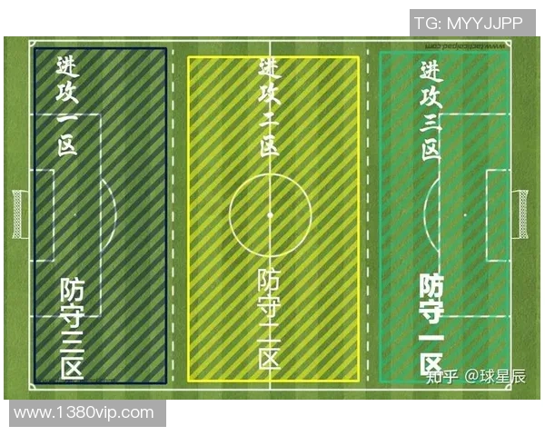 黄敏独家解析足球技巧与战术分享助你提升球场表现